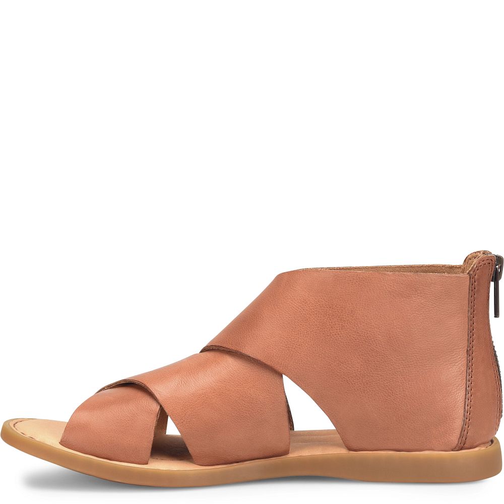 Born Imani Sandals Brown Luggage Product ID-95Q5hC8N Born Imani Sandals Brown Luggage Product ID-95Q5hC8N